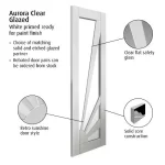 Aurora Clear Glazed White Internal Door - Image 2