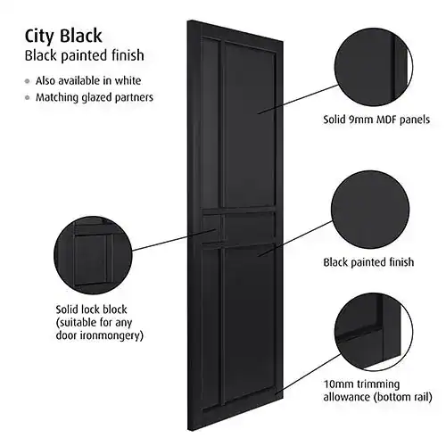 City Black Internal Door - Image 2