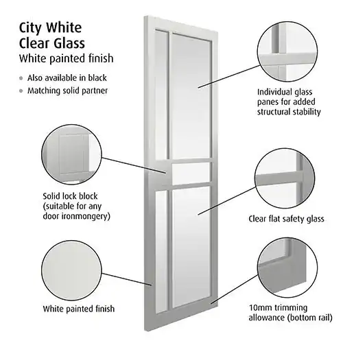 City White Clear Glazed Internal Door - Image 2