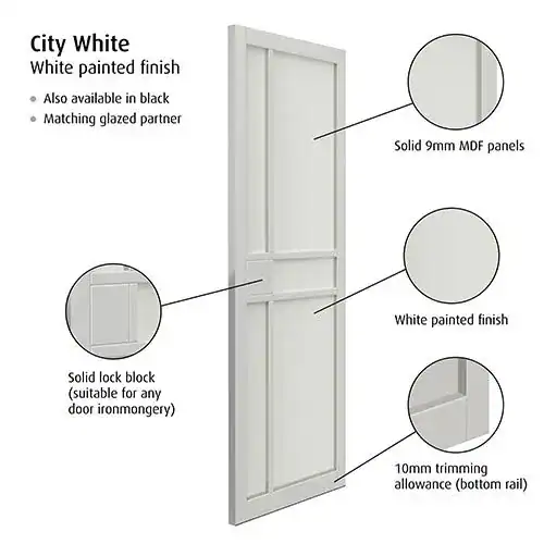 City White Internal Door - Image 2