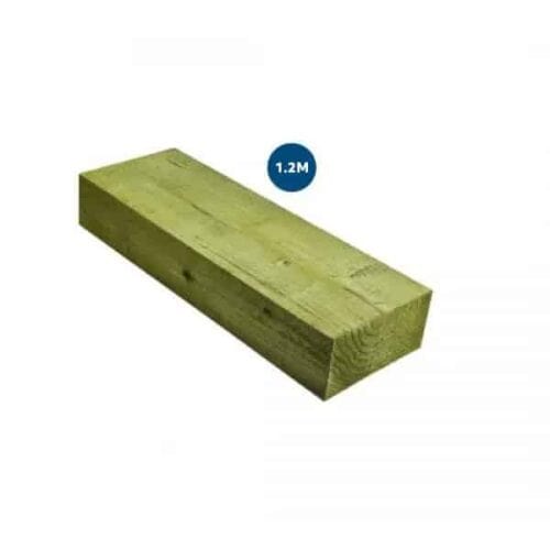 Railway Sleepers1.2