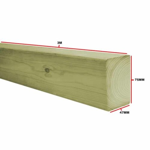 Tanalised Treated TIMBER 75MM 47 3 1