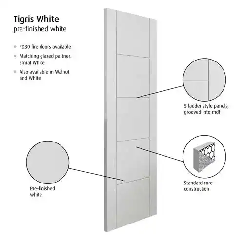 Tigris White Internal Door - Image 2